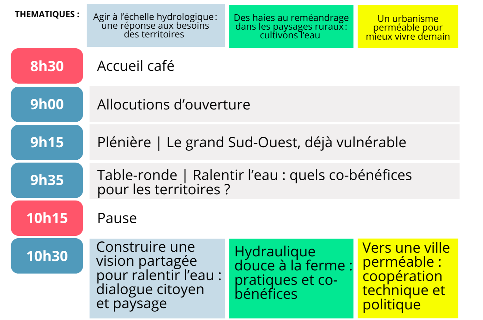 programme journée thématique 1