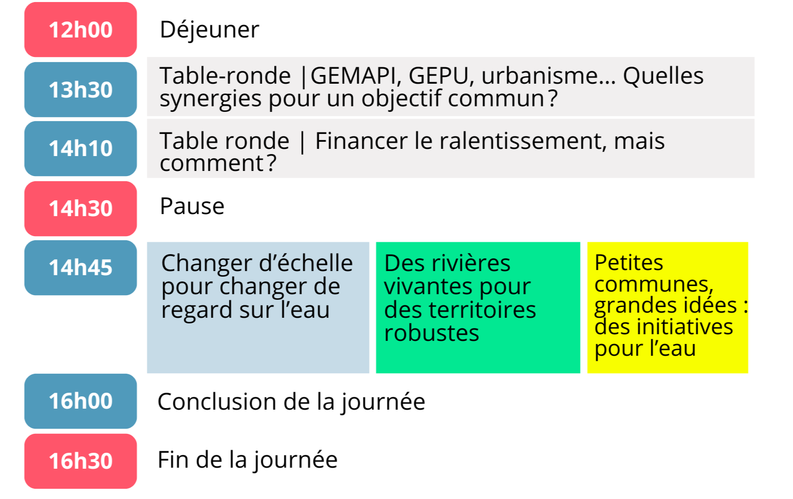 programme journée thématique 2